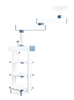 LSJA-KDD-11 Electric Double Arm Surgical Tower